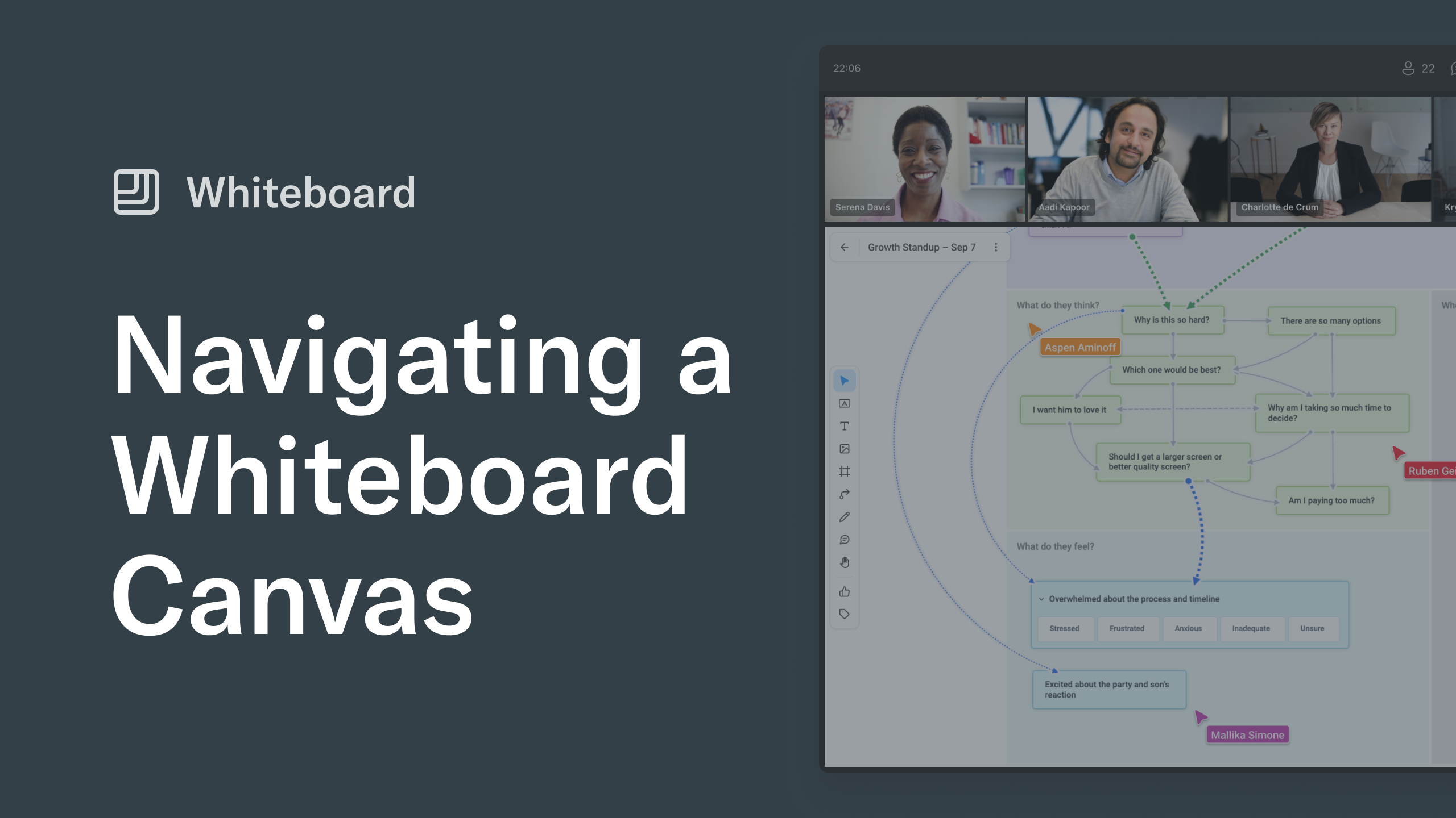 Navigating a Whiteboard Canvas