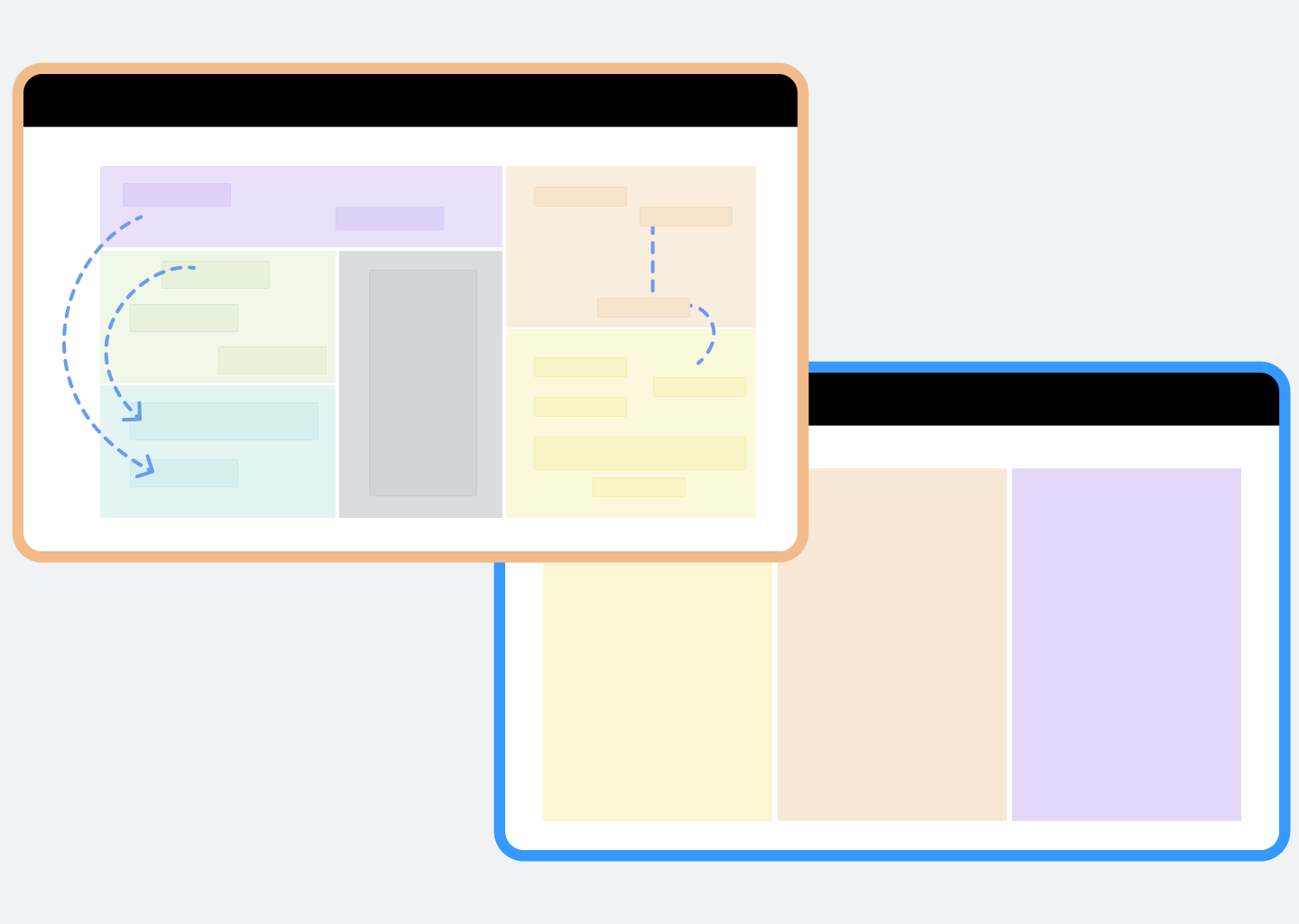 graphic showing two different visual templates that are available in whiteboard