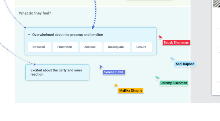 An intuitive virtual whiteboard