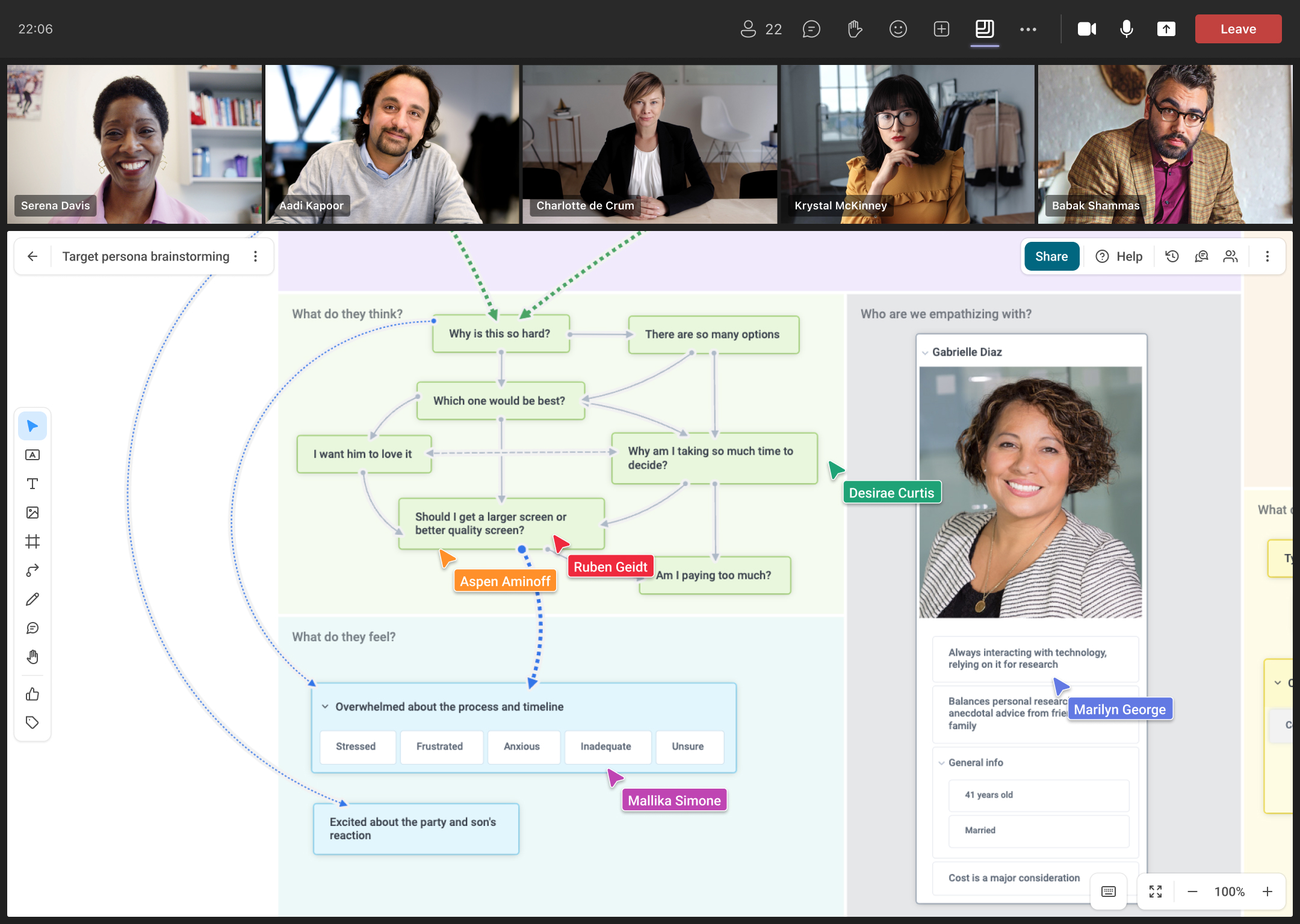 A Teams call with users planning on a Frameable Whiteboard