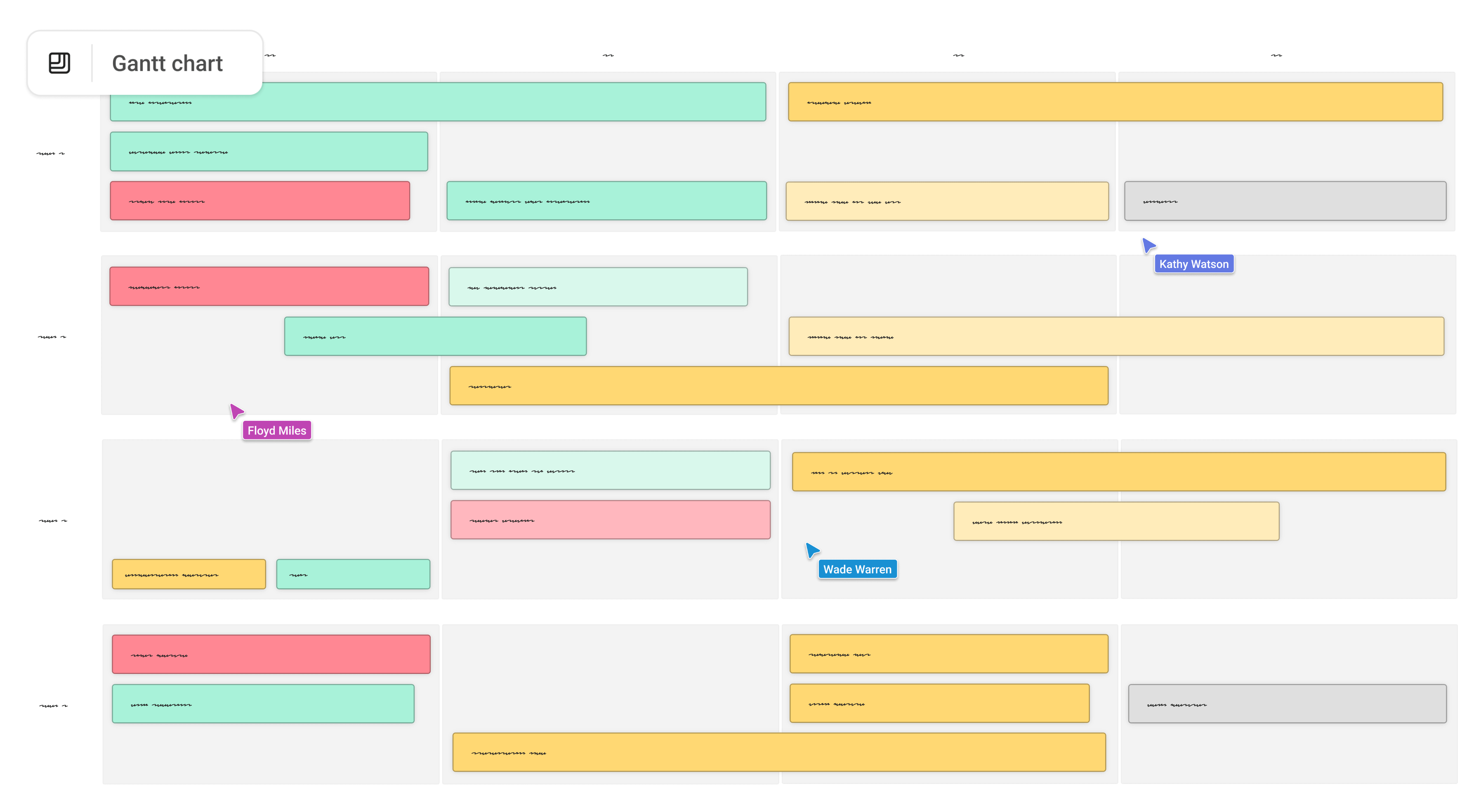 Project management tracker