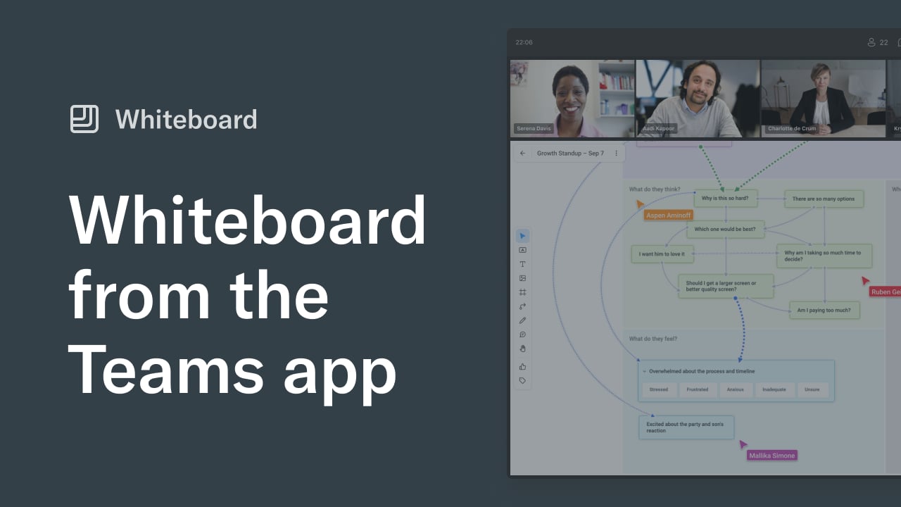 Frameable Whiteboards in Teams